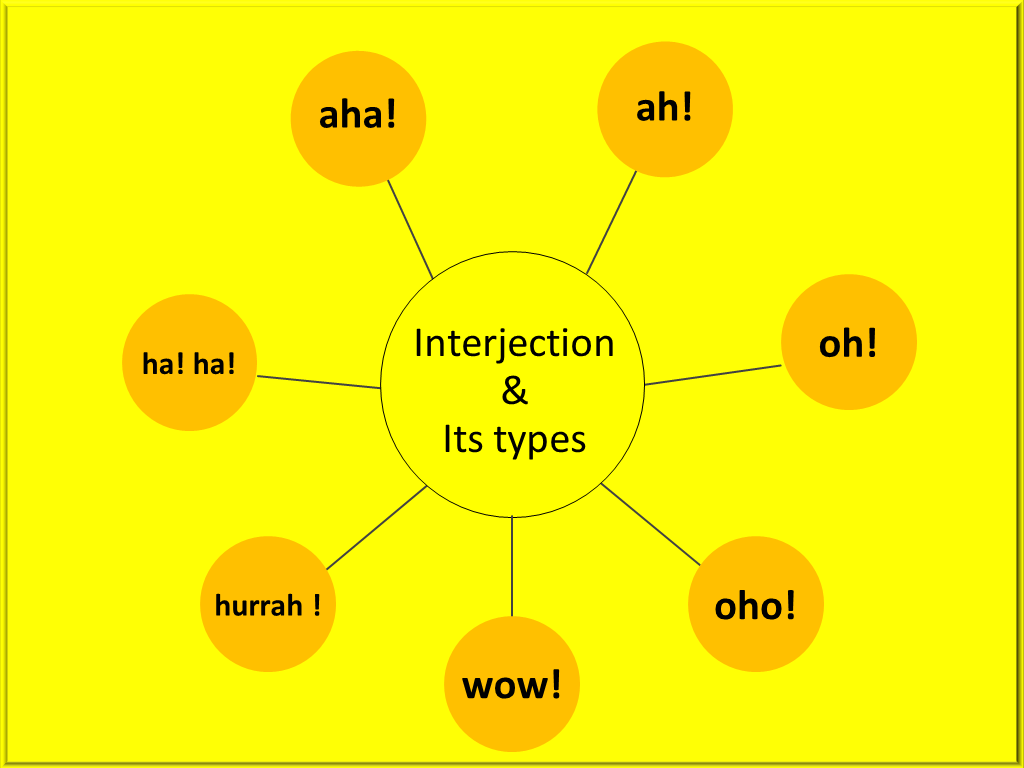 interjection