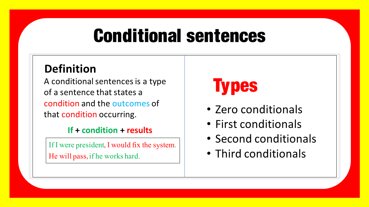 Conditional Sentences And Types With Examples In Urdu/Hindi