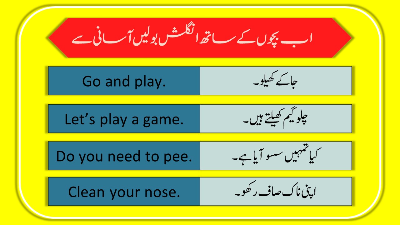 Daily Use English Sentences For Kids