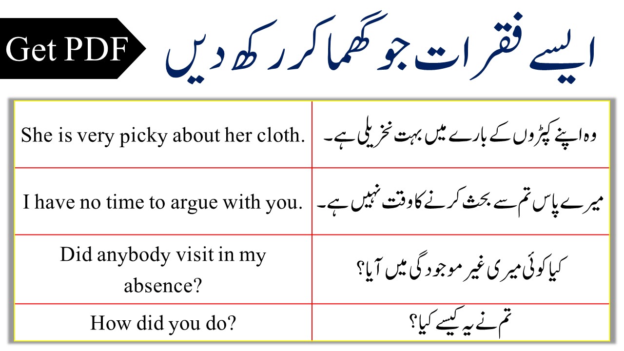 Similar Sentences In Urdu And Hindi PDF Download