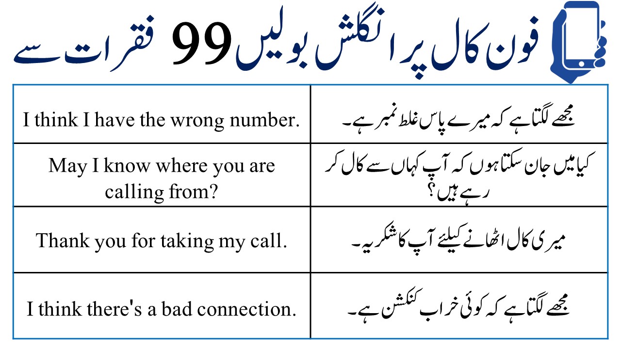 Sentences For Phone Call