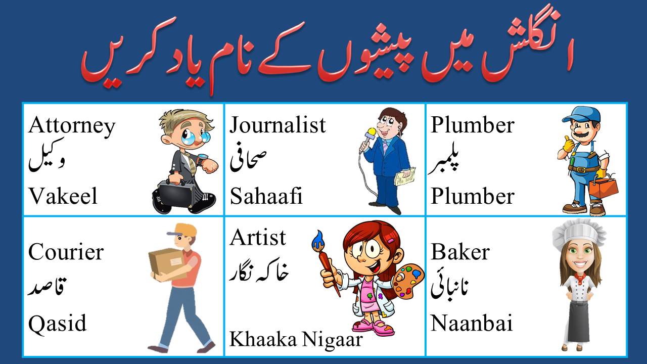 100+ Top Occupation Names in English, Urdu & Hindi (2023)