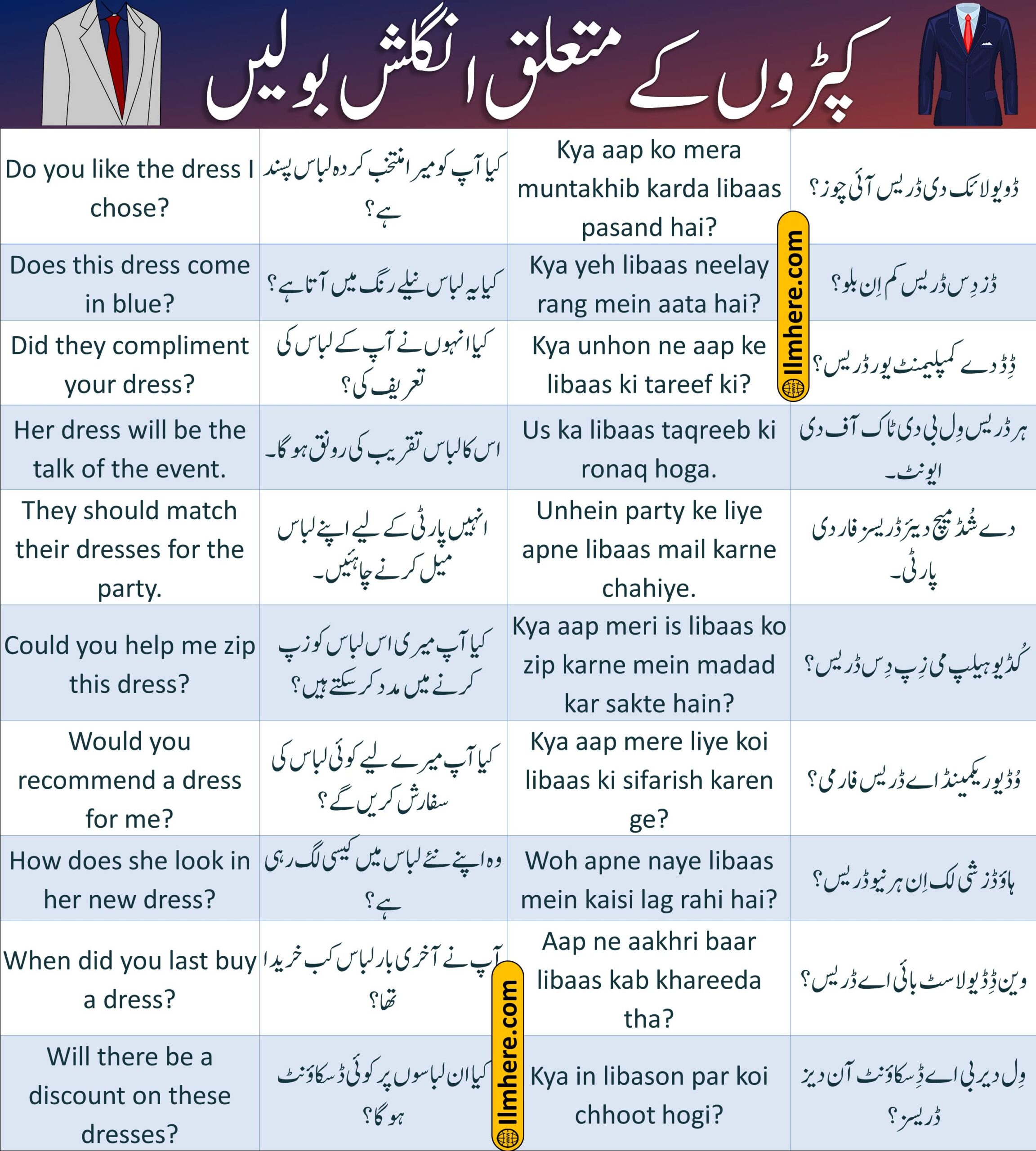 Sentences For Clothing(کپڑے،لباس) - 27 To 52