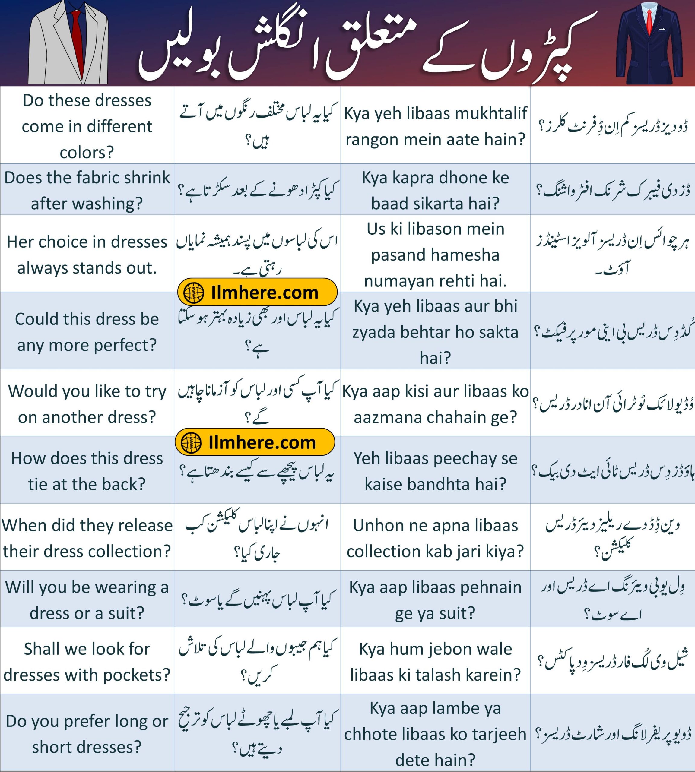 Sentences For Robe(لباس،کپڑے) - 53 To 78