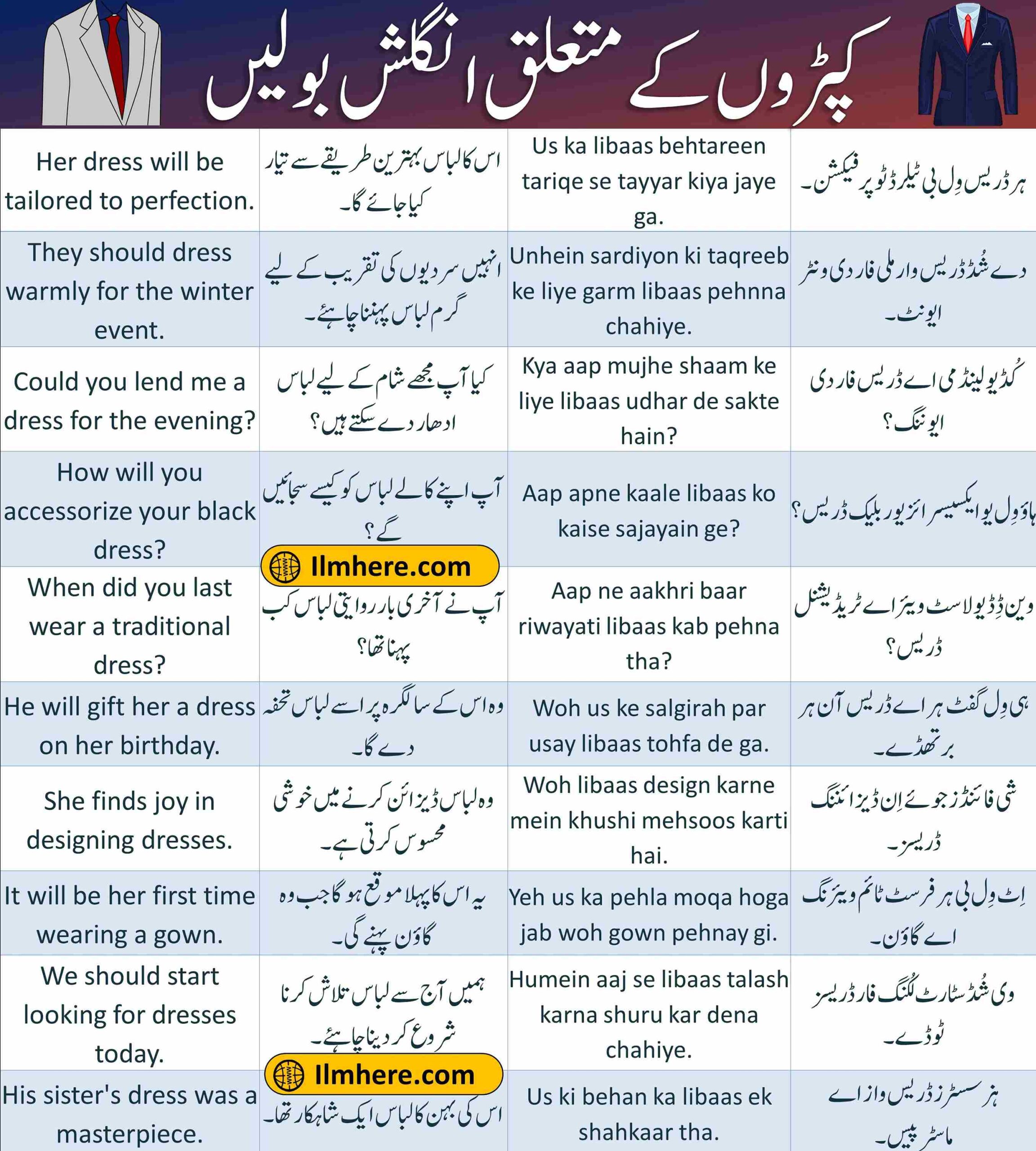 Sentences Related To Dresses(کپڑے،لباس) - 79 To 104