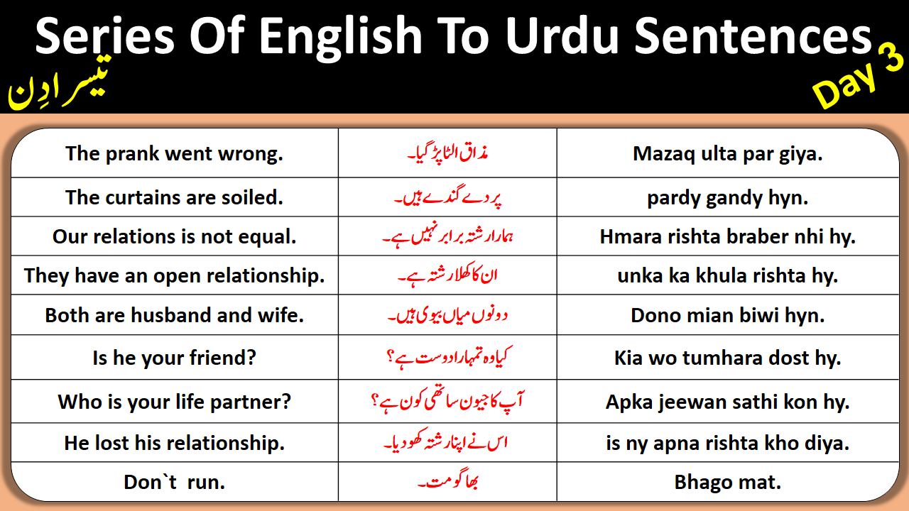 English To Urdu Sentences Day 3