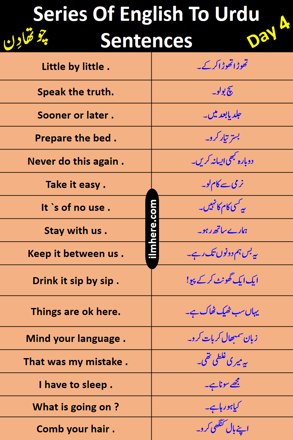 English To Urdu Sentences Day 9