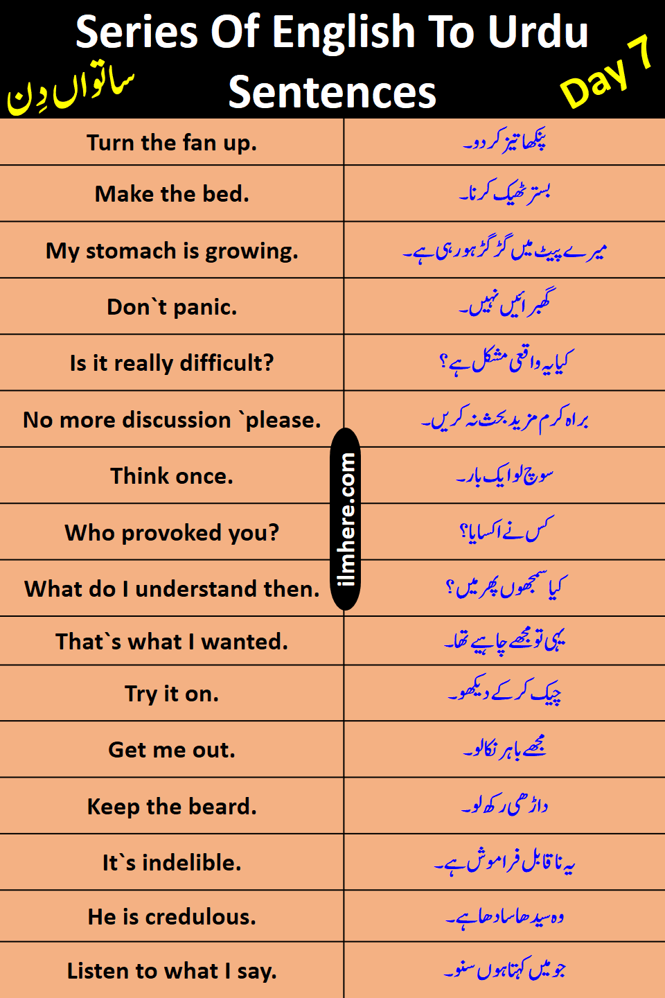 Series Of 8000 Daily Use English To Urdu Sentences Day 7