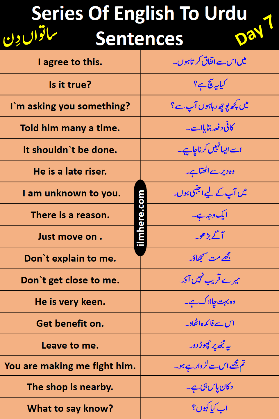English To Urdu Sentences Day 9