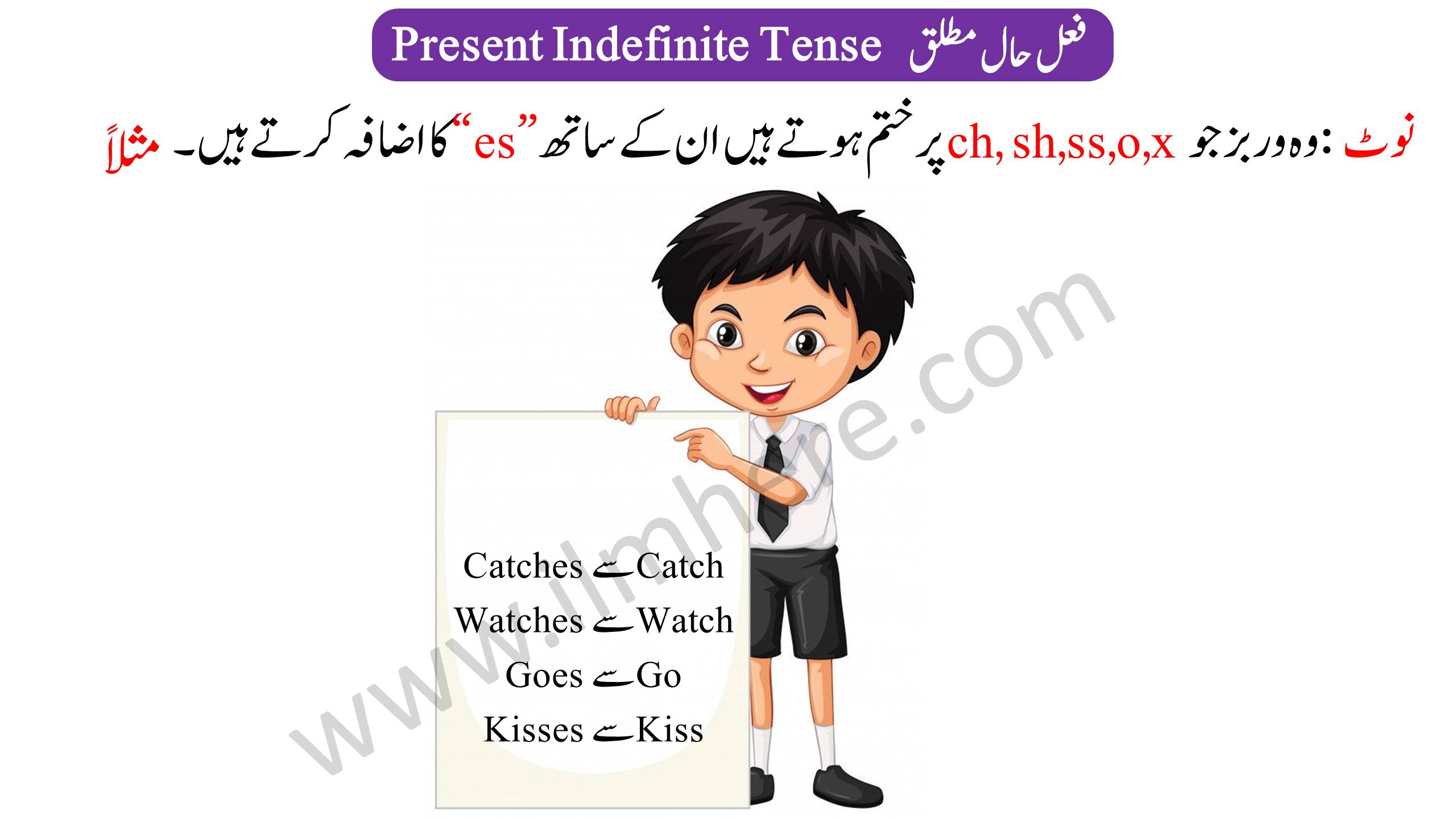 Definition Of Present Simple Tense in Urdu and English