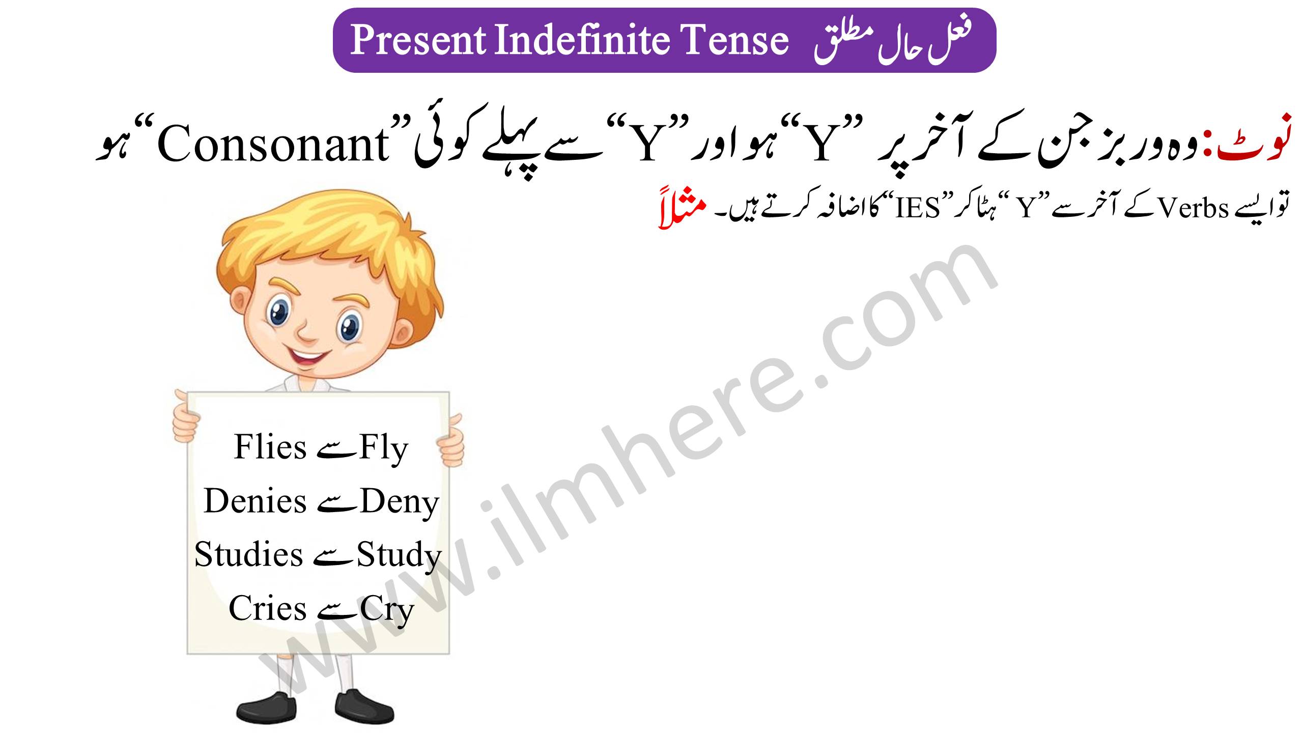 Definition Of Present Simple Tense in Urdu and English