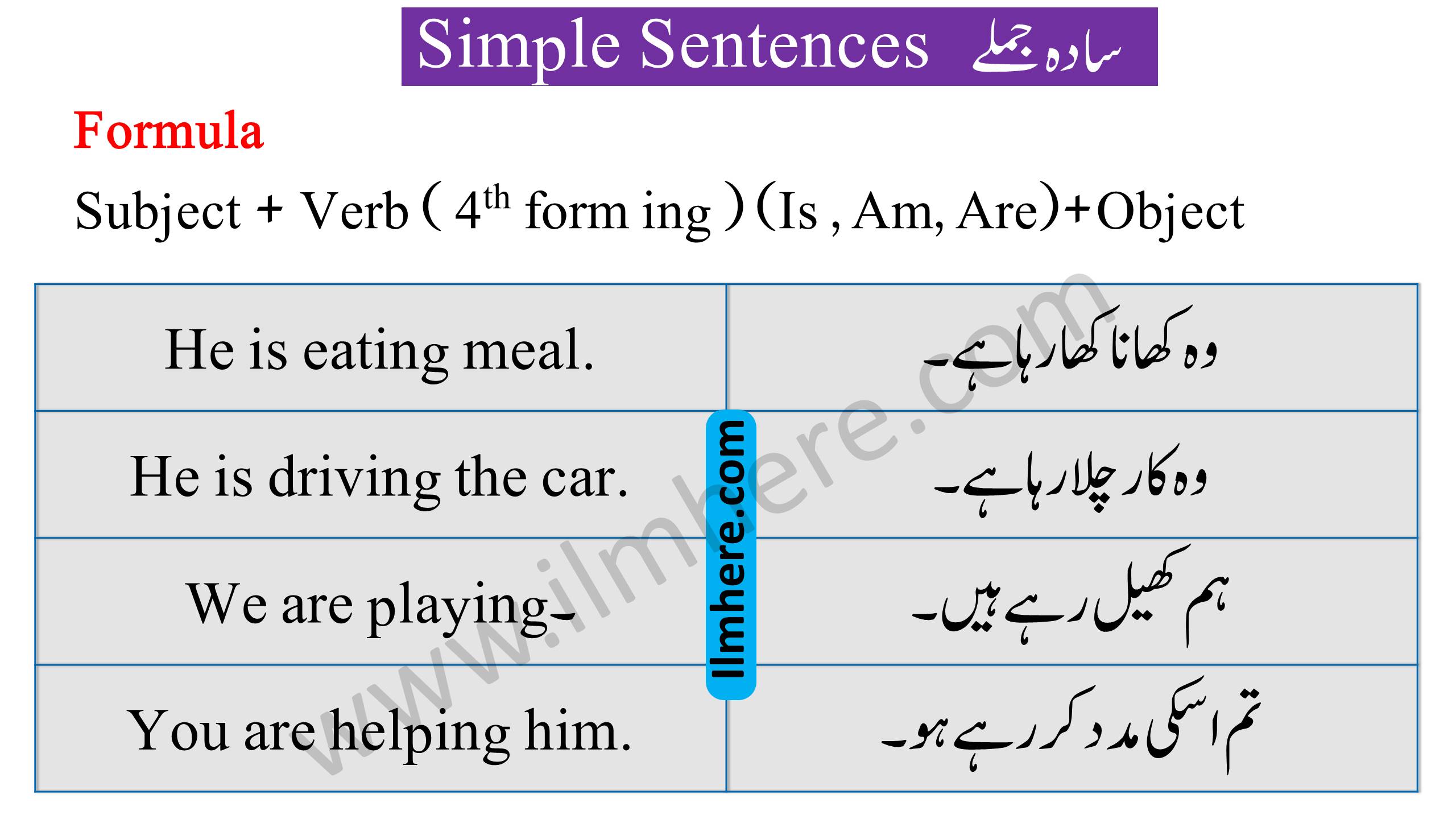 Simple Sentences سادہ جملے